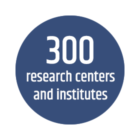 300 research centers & institutes